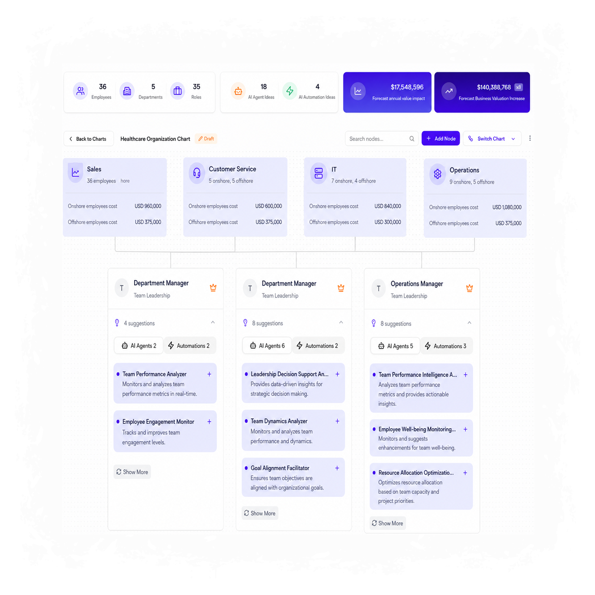 AI Use Case Delivery